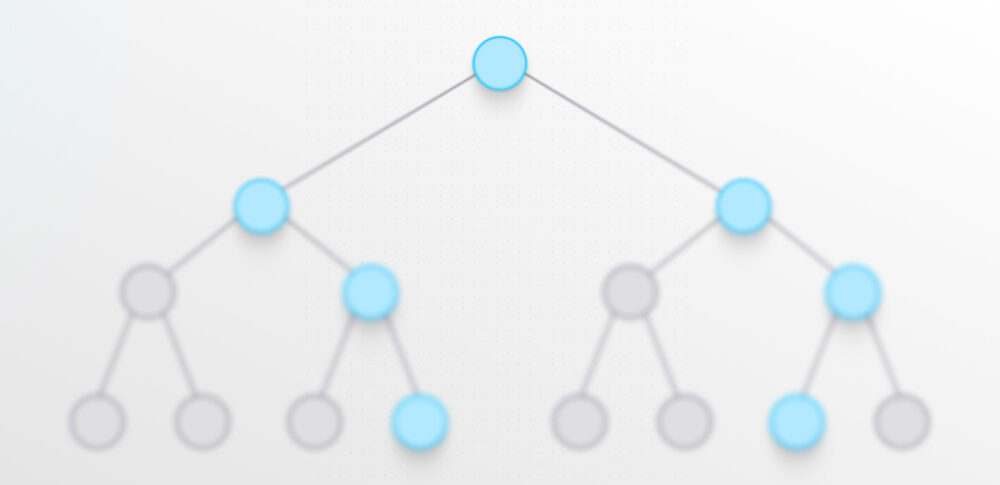 Guia de Utilização do XGBoost no SisDEA | Aplicação a dados do mercado imobiliário Guia de Utilização do XGBoost no SisDEA | Aplicação a dados do mercado imobiliário
