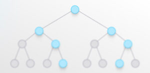 Guia de Utilização do XGBoost no SisDEA | Aplicação a dados do mercado imobiliário Guia de Utilização do XGBoost no SisDEA | Aplicação a dados do mercado imobiliário