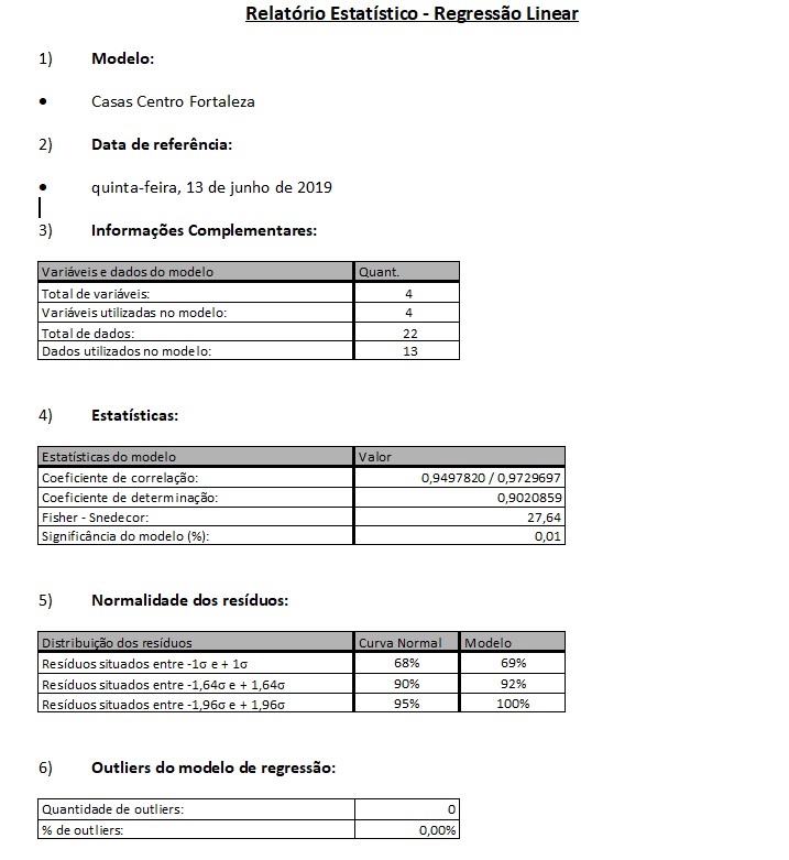 1° Tela dos resultados